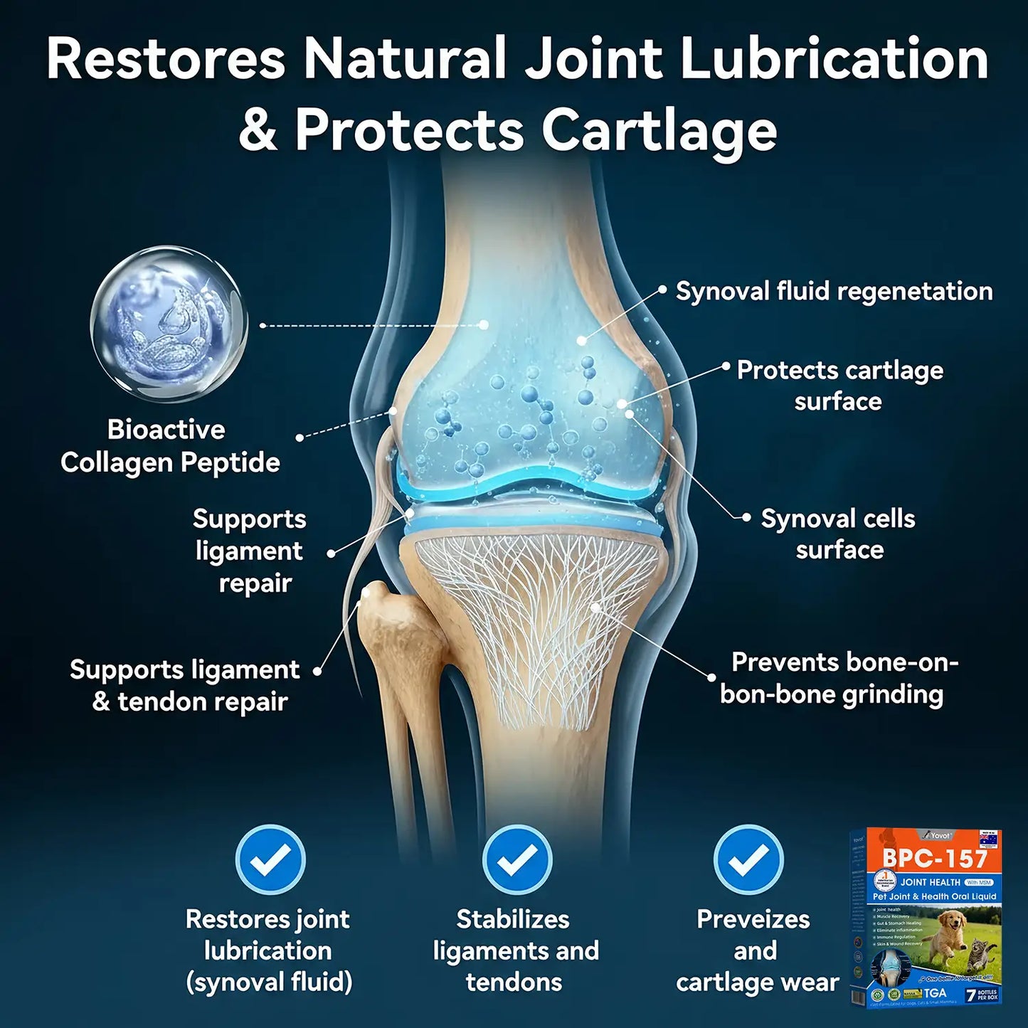 AVA Recommended | Official  DE  Store 🐶🐱Yovot® BPC-157 Advanced Joint & Total Body Health Oral Liquid -(For Dogs, Cats & Mammals. One Bottle Daily, Results in 7 Days)