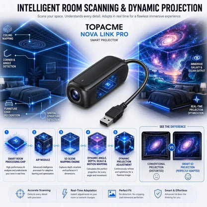 Topacme® ✨Night Light Projector🔮